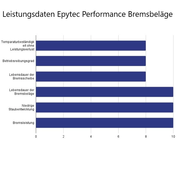 mercedes-benz-c43-c63-w205-bremssatteladapter-360x36mm-bremsscheibe-mercedes-gl-6-kolben-w204-amg-bremssattel---farbe-bremssattel-in-wunschfarbe-lackiert-1309-KIT-Wunschfarbe-10