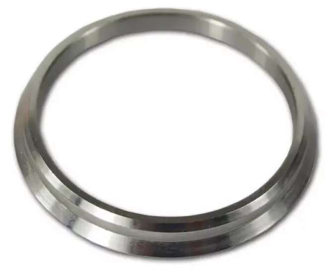 Centric rings Centric rings