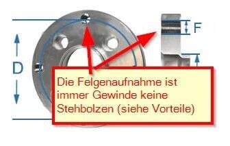 lochkreisadapter--spurverbreiterungs-konfigurator-sonderanfertigung-LK1-12