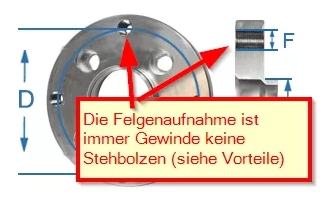 lochkreisadapter--spurverbreiterungs-konfigurator-sonderanfertigung-LK1-12
